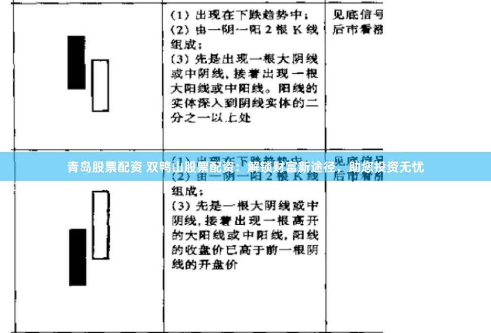 青岛股票配资 双鸭山股票配资：解锁财富新途径，助您投资无忧