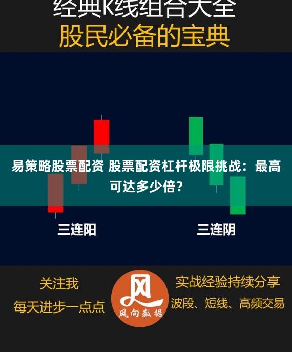 易策略股票配资 股票配资杠杆极限挑战：最高可达多少倍？