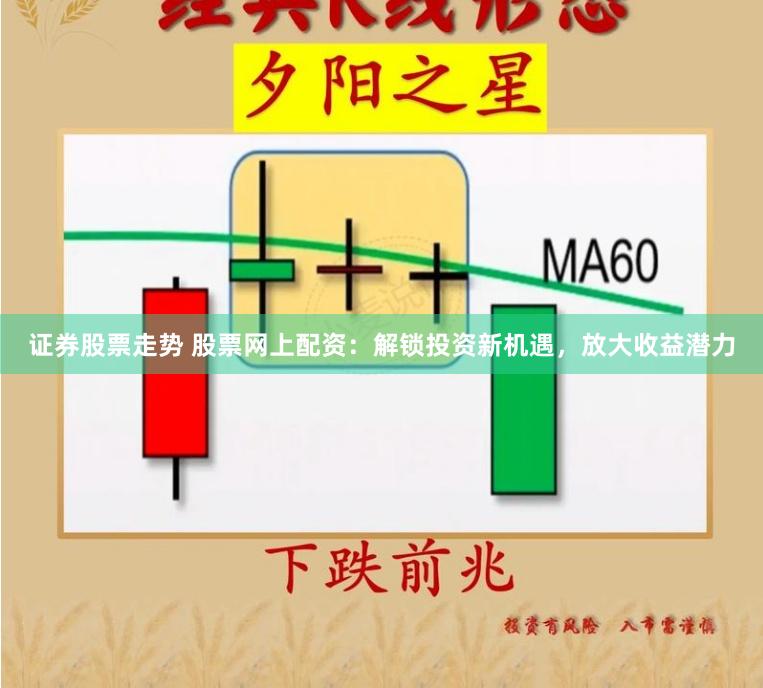 证券股票走势 股票网上配资：解锁投资新机遇，放大收益潜力