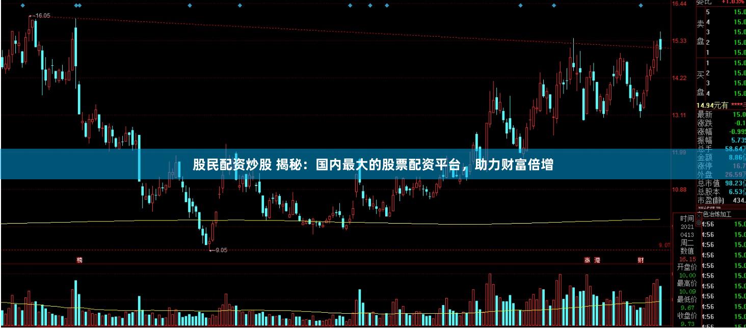 股民配资炒股 揭秘：国内最大的股票配资平台，助力财富倍增