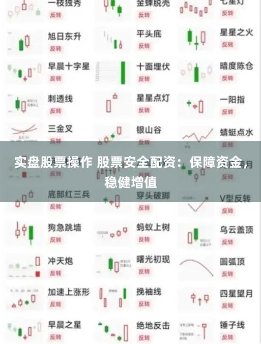 实盘股票操作 股票安全配资：保障资金，稳健增值
