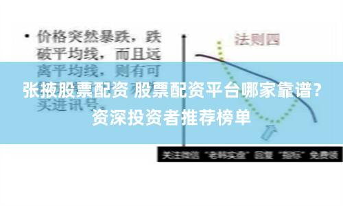 张掖股票配资 股票配资平台哪家靠谱？资深投资者推荐榜单