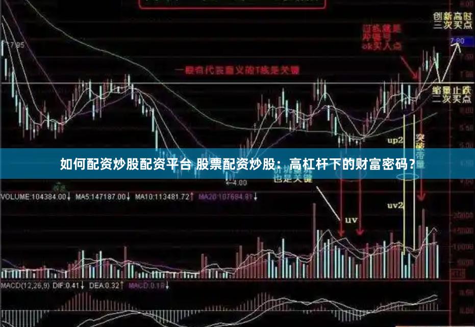 如何配资炒股配资平台 股票配资炒股：高杠杆下的财富密码？