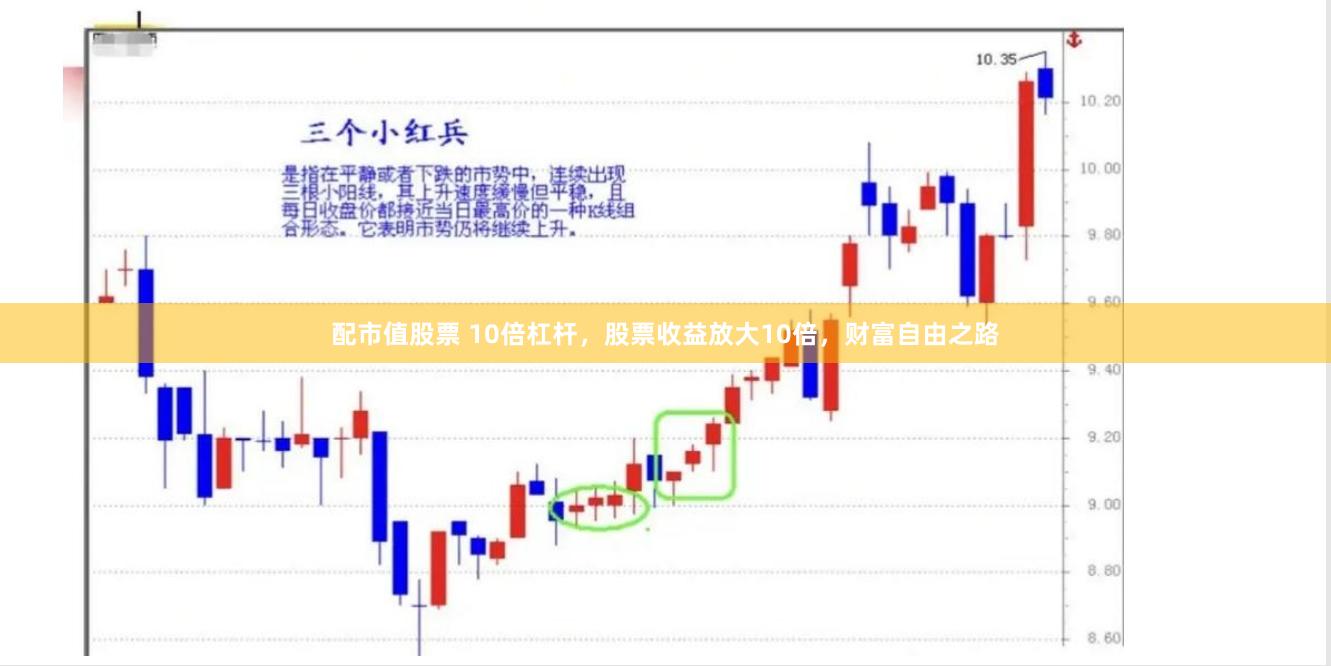 配市值股票 10倍杠杆,股票收益放大10倍,财富自由之路