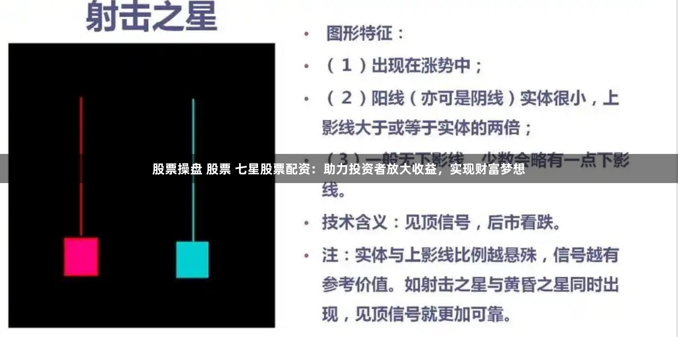 股票操盘 股票 七星股票配资:助力投资者放大收益,实现财富梦想