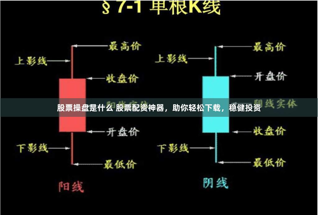 股票操盘是什么 股票配资神器，助你轻松下载，稳健投资