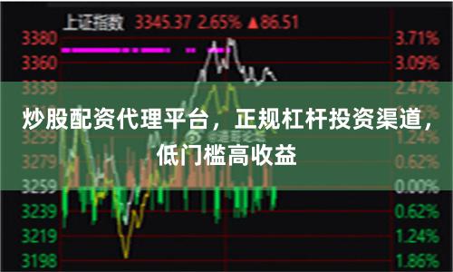 炒股配资代理平台，正规杠杆投资渠道，低门槛高收益
